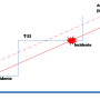 itil_capacity.png