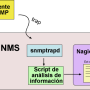 nagios_snmptraps.png